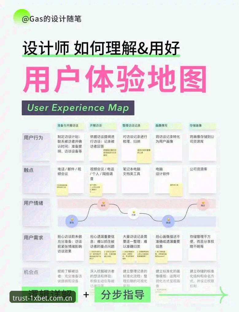 资深玩家揭秘xbet客户端使用心得：从下载到实战的全流程体验
