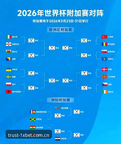 2026世界杯观赛签证危机详解：战争阴影下的球迷困境与平台体验